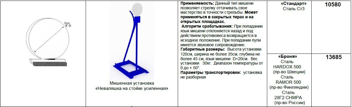 Гонг для стрельбы своими руками чертежи и размеры