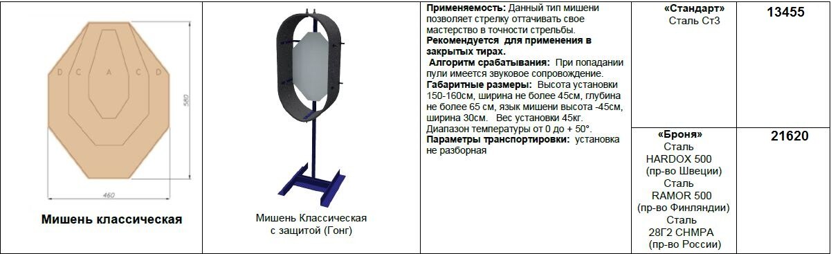 Гонг для стрельбы своими руками чертежи и размеры