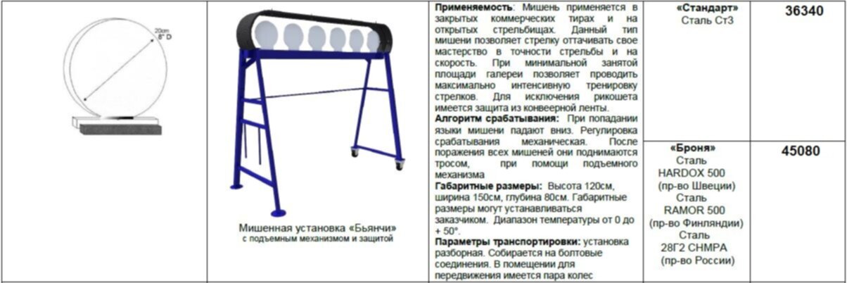 Гонг для стрельбы своими руками чертежи и размеры