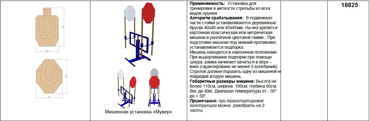 Гонг для стрельбы своими руками чертежи и размеры