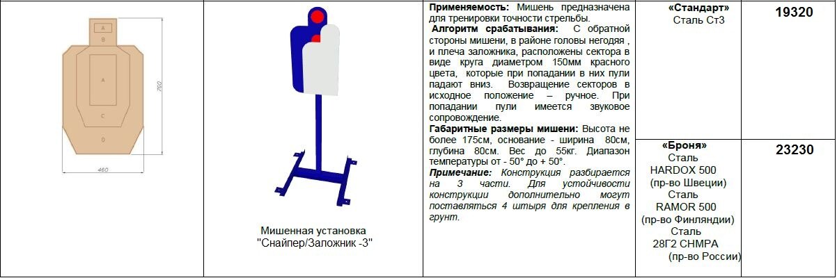 Гонг для стрельбы своими руками чертежи и размеры