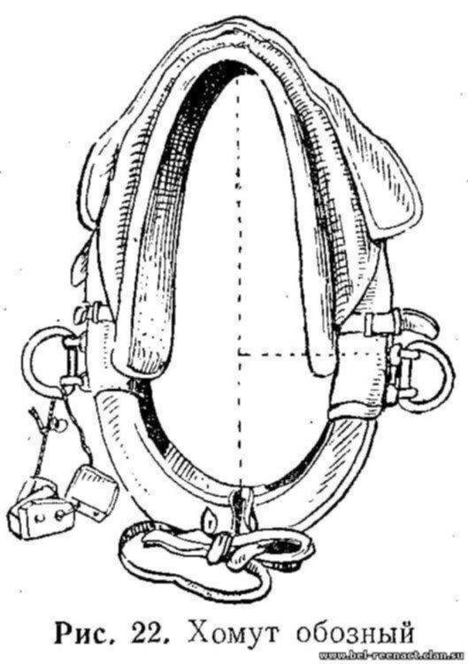 Хомут для лошади рисунок