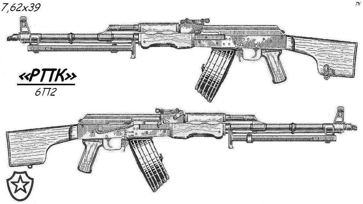 Как нарисовать пкм