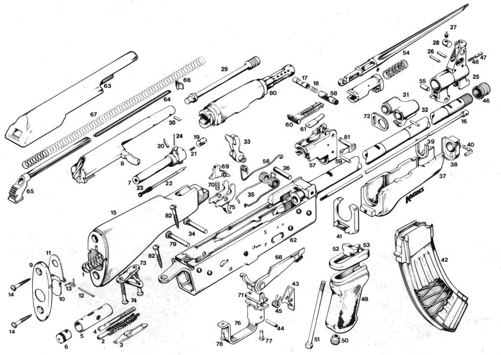 Разобрать чертеж. Схема разбора автомата АК-74. Чертеж ствола Аксу 74. Полная разборка АК 74м. Устройство АК 74м схема.