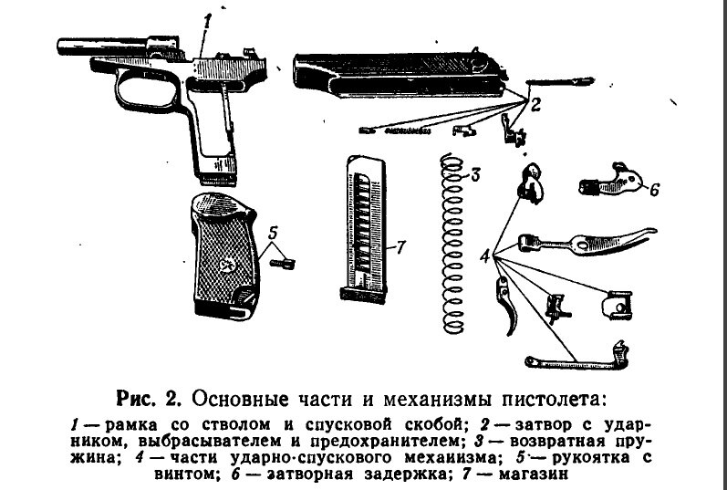 Пак ПМ помощник Москвы или вредитель? Foto 18