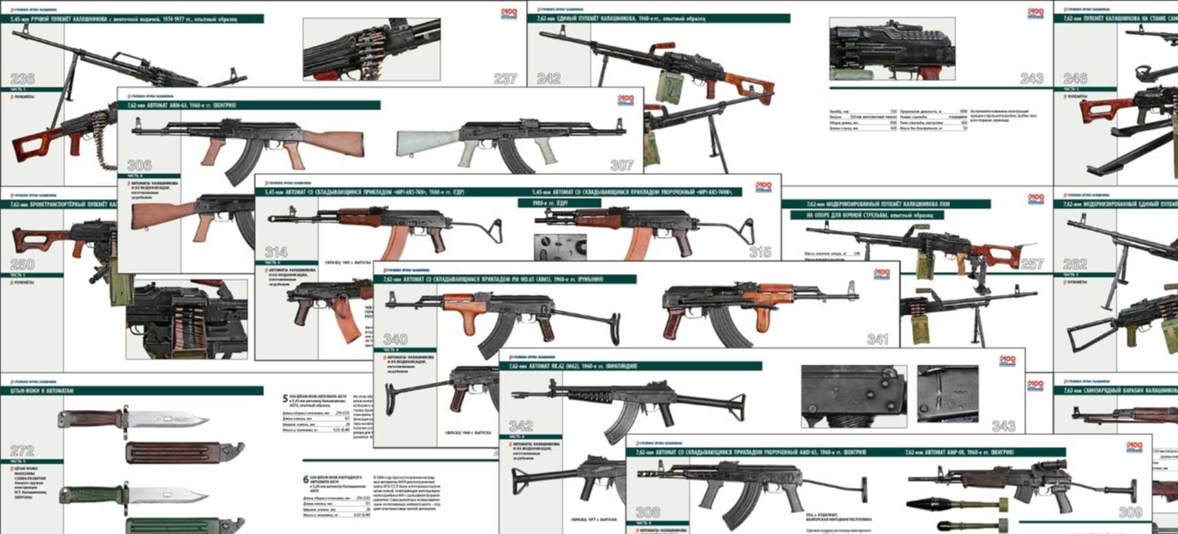 Все модели автомата калашникова по порядку фото с названиями