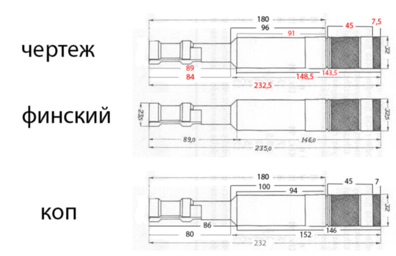 Брамит глушитель чертеж