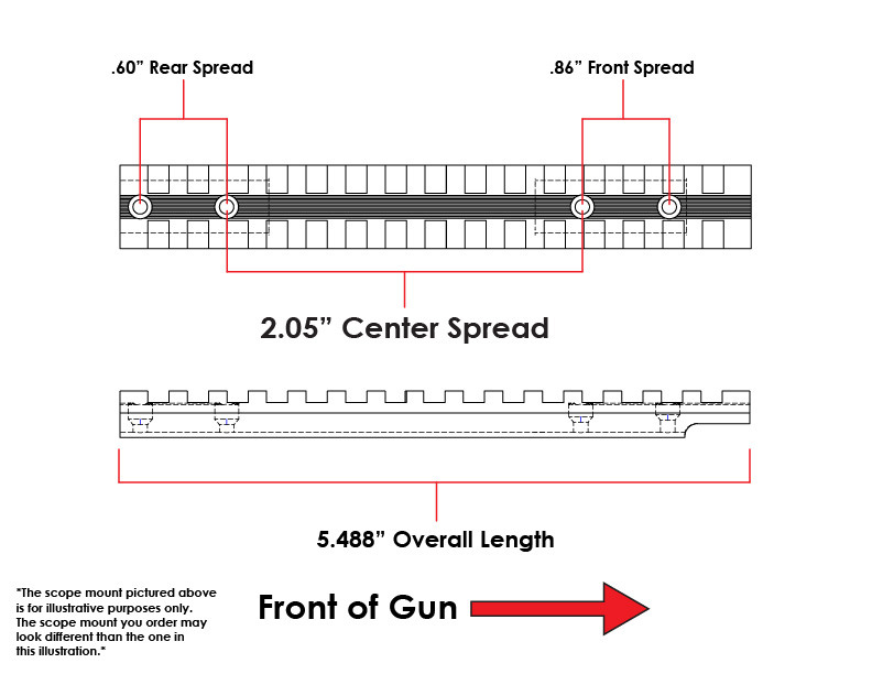 Ширина планки. Shotgun Bead thread Size Chart. Flat scope Размеры.