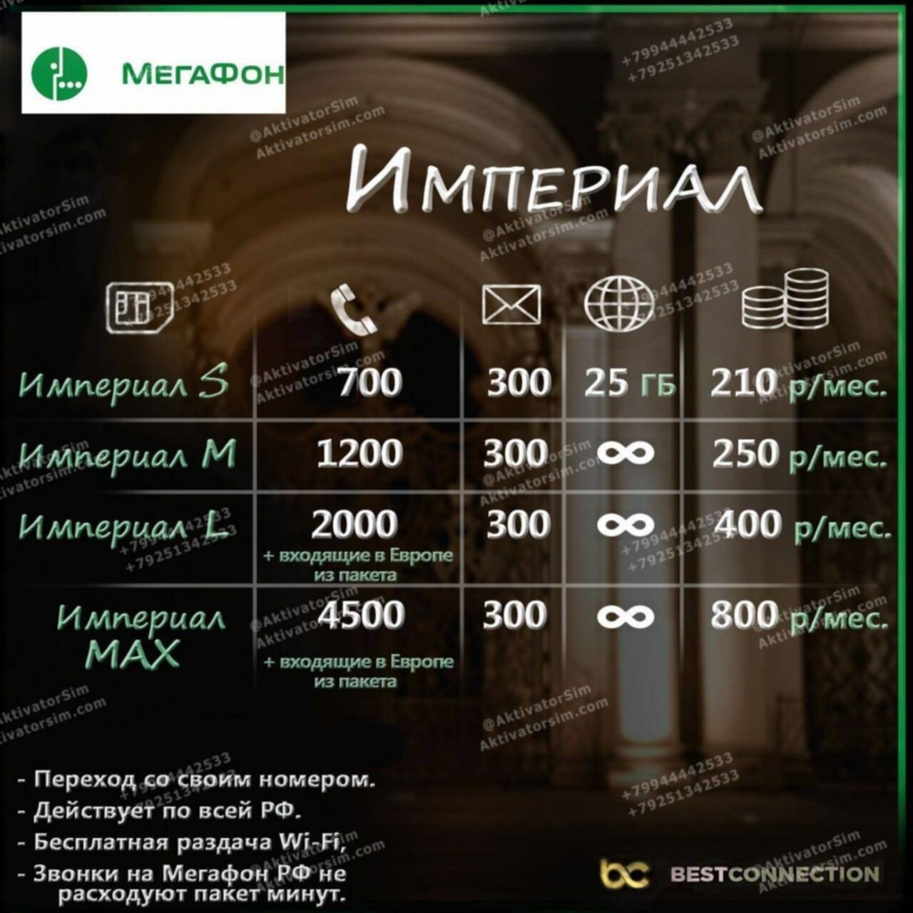 Мегафон плата за сохранение номера