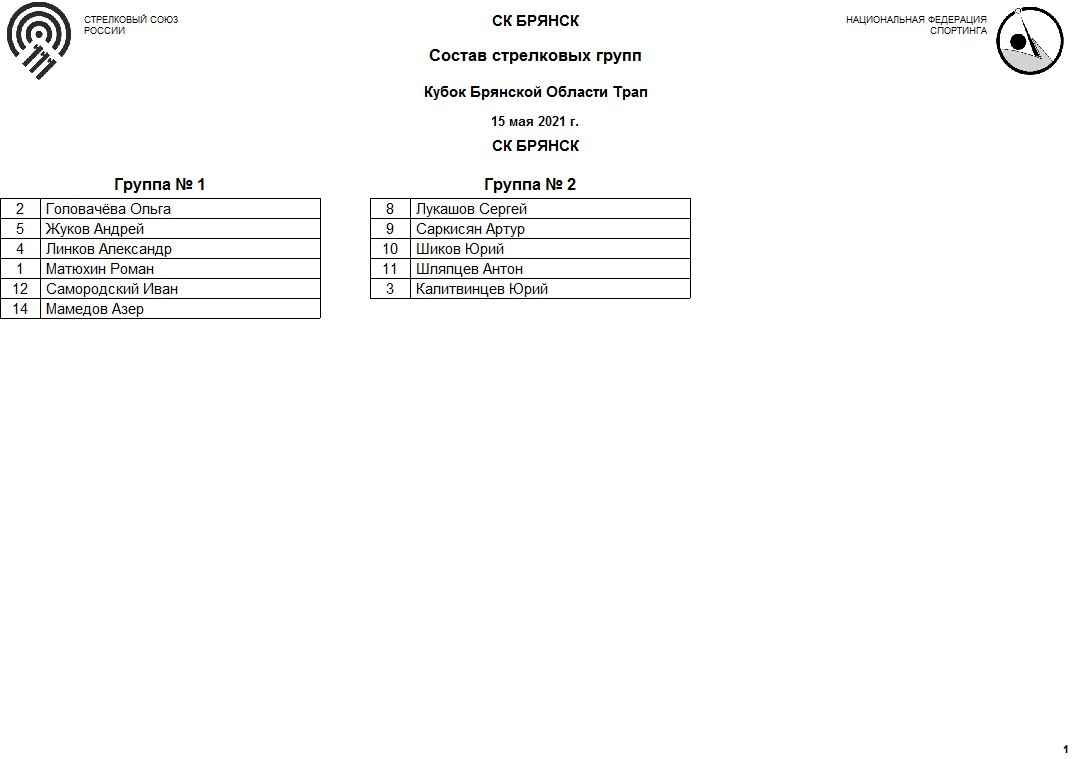 Расписание брянск батагова. Стендовая стрельба трап скит. Скит трап Спортинг отличия.