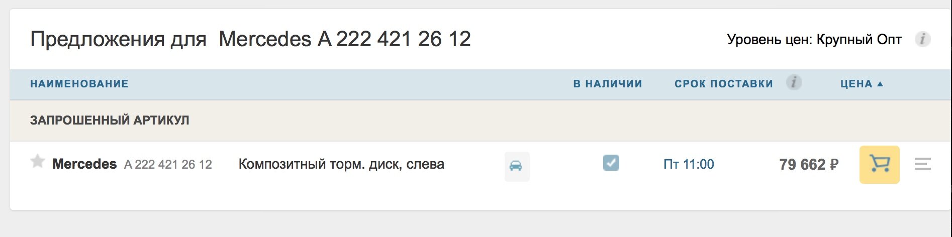 Уровень наличия. Zen перевод. VAG 037 105 253 уровень цен: интернет. Qf5-qf11 что означает.