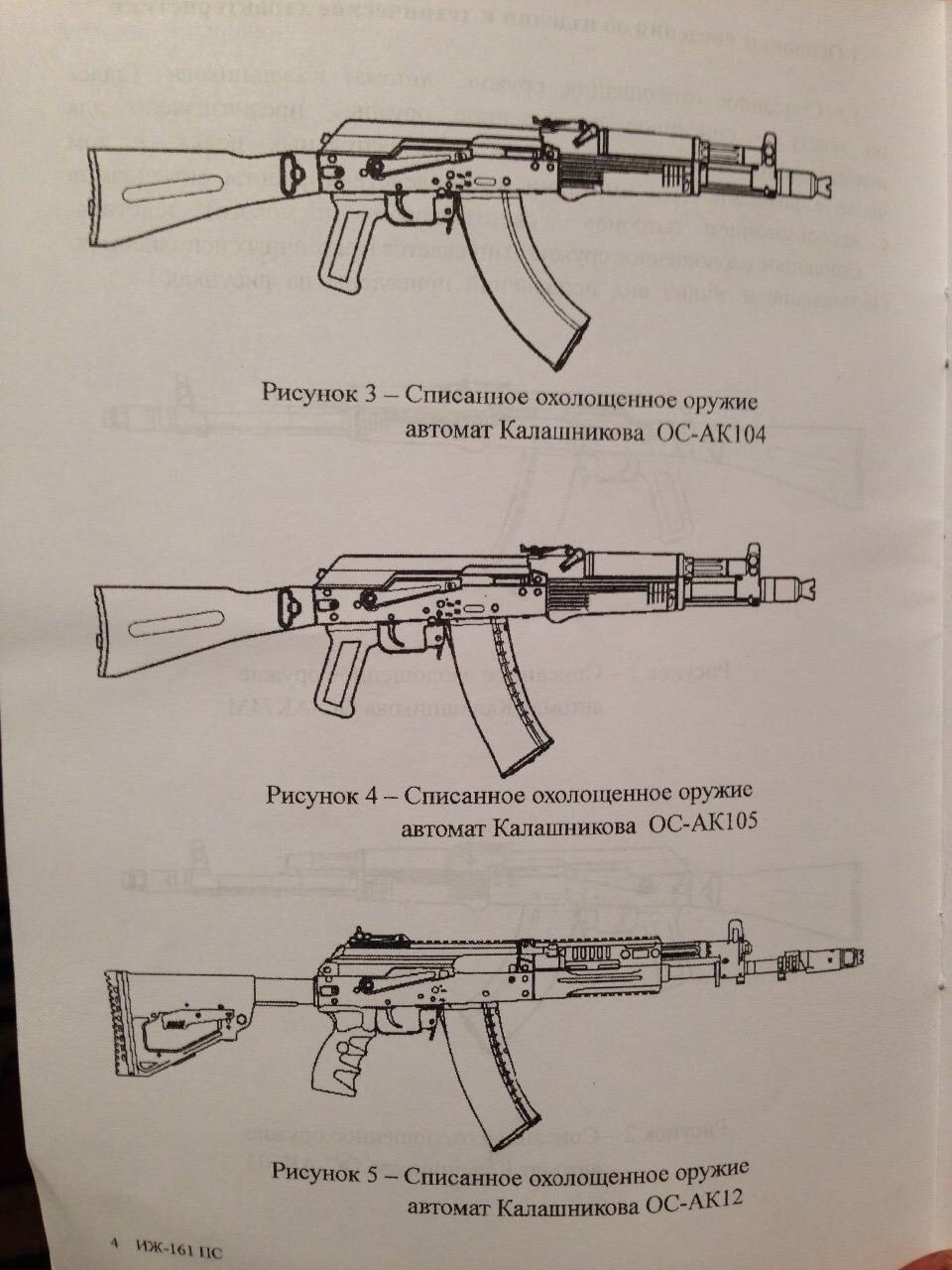 Как рисовать автомат калашникова