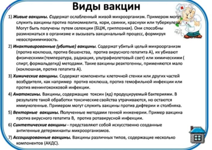 Вакцины и их примеры