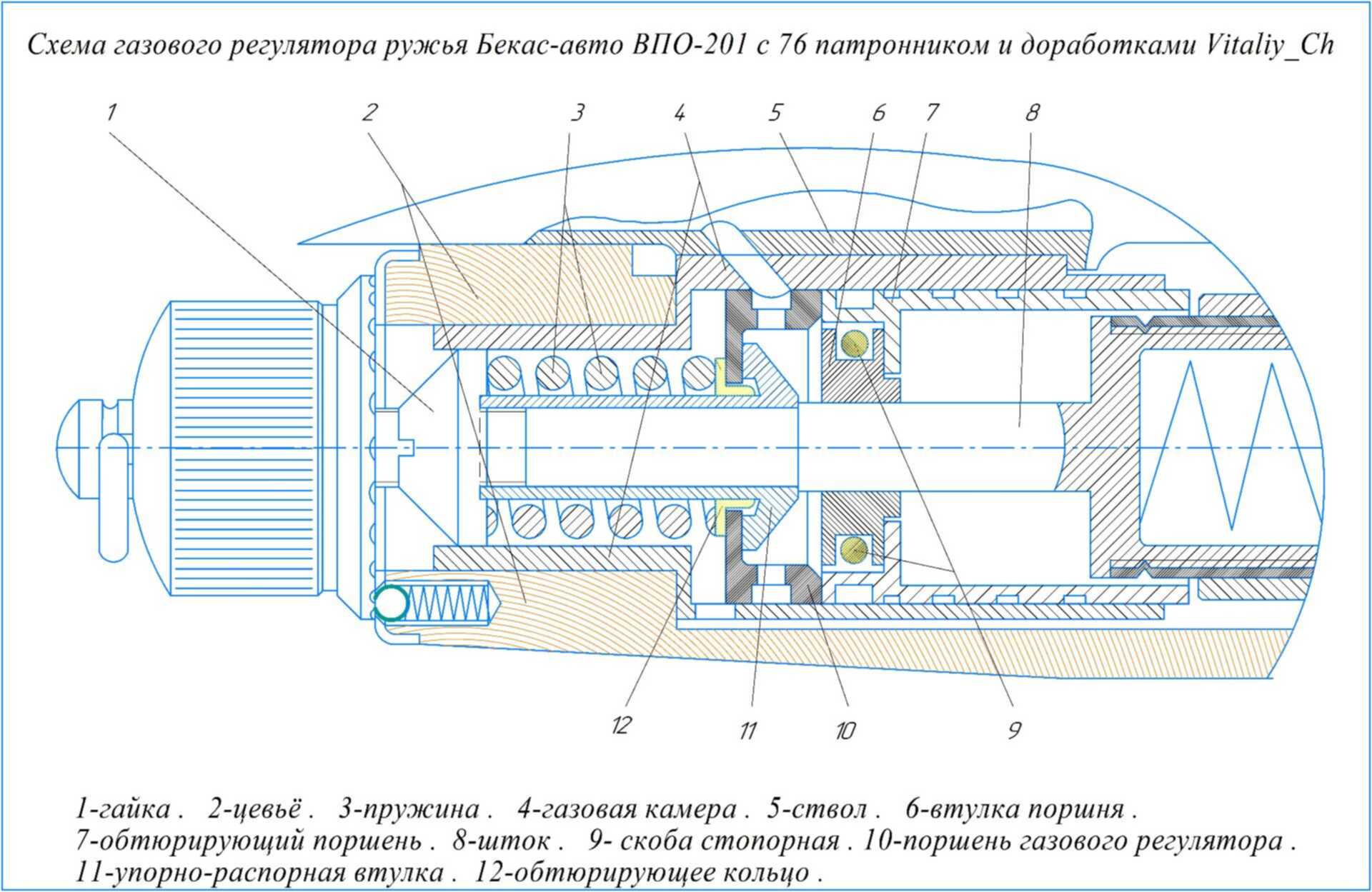 Схема бекас авто