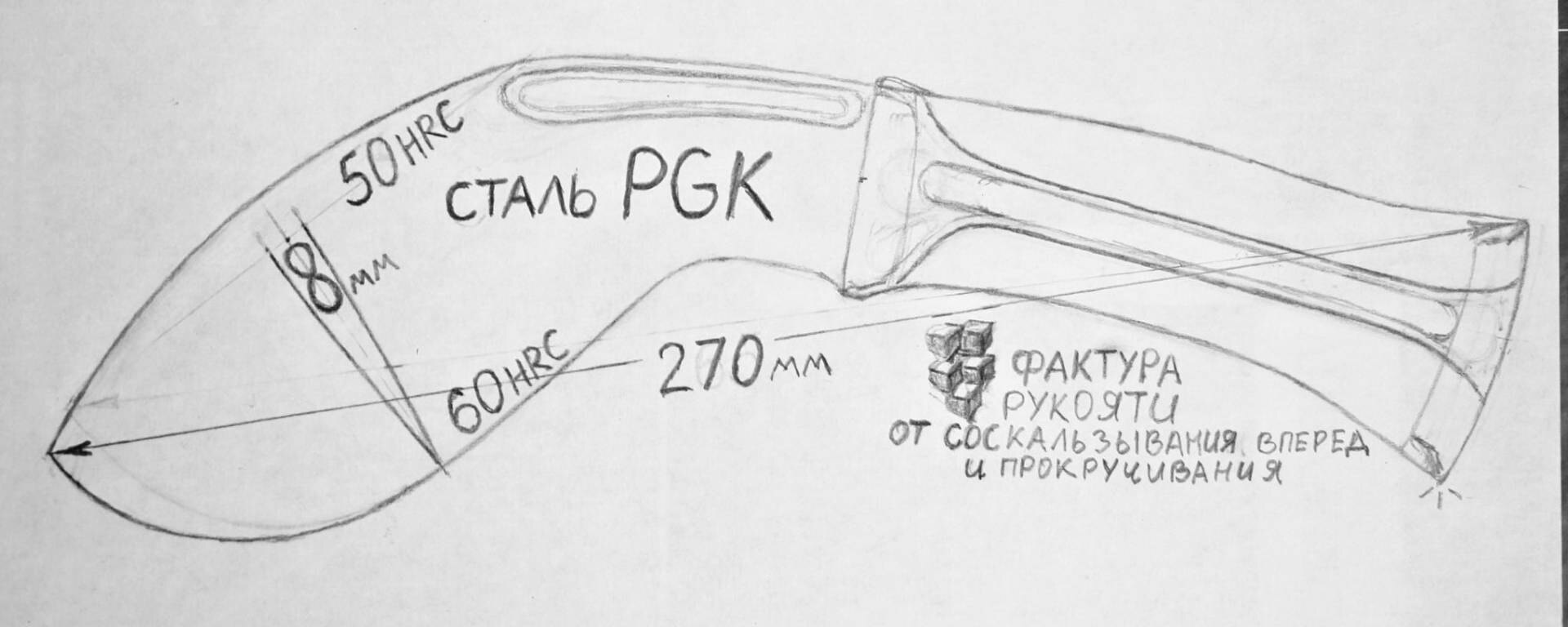 Блесна кукри своими руками чертеж размеры