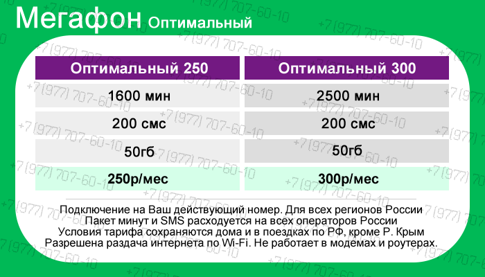 Тариф флекс мегафон корпоративный. Мобильная связь orange. Флекс интернет тарифы. Флекс интернет тарифы. Тариф флекс мегафон корпоративный.
