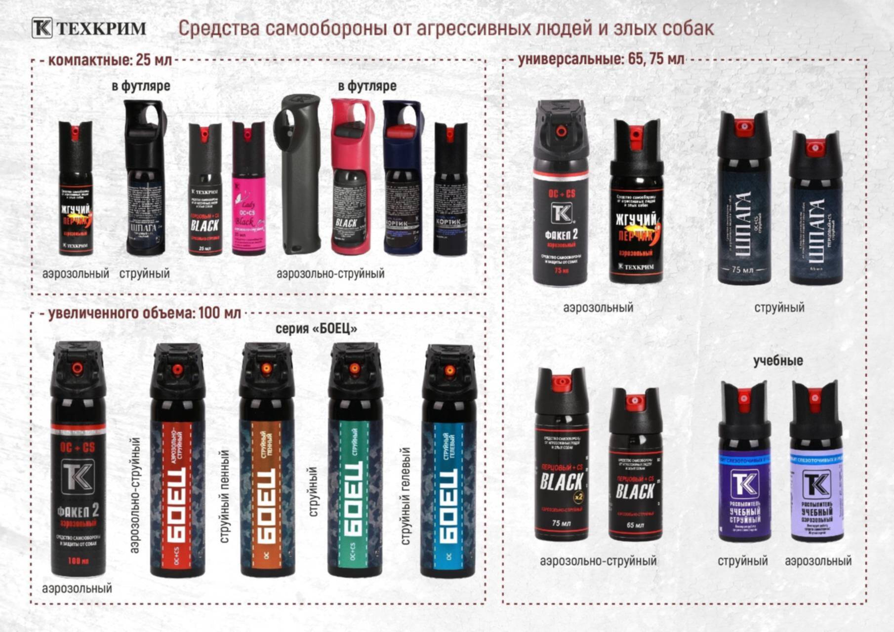 Газовый баллончик для самообороны Озон