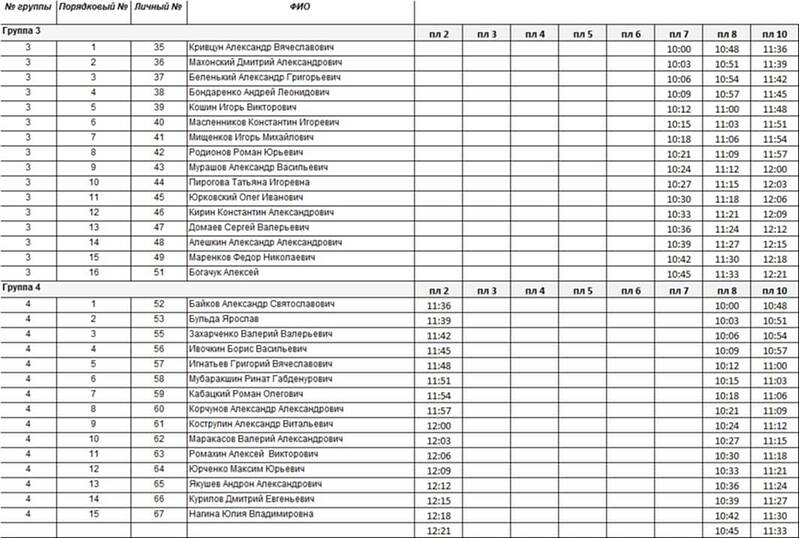 Проект битва шефов сколько получает победитель