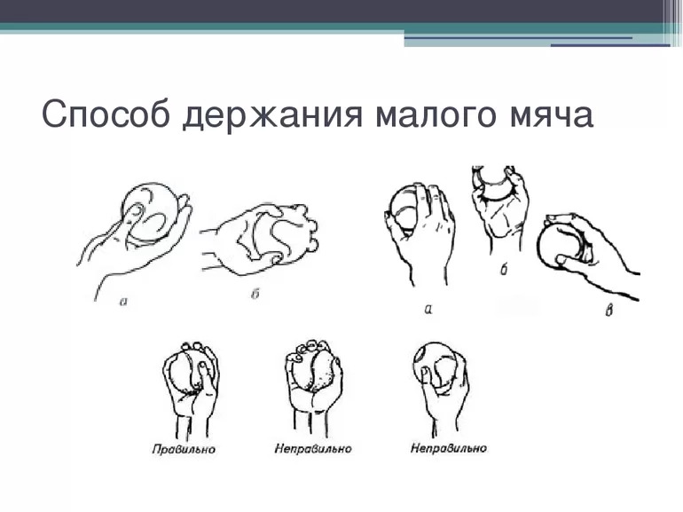 Способ держания малого мяча картинки
