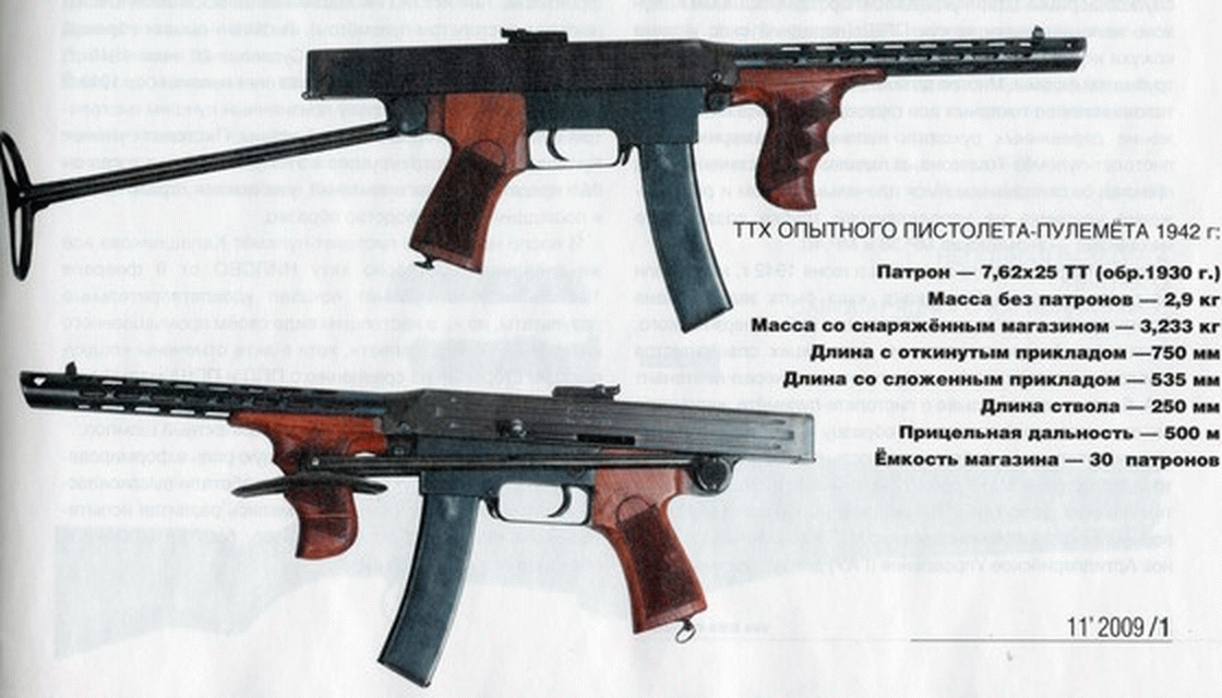 Первый образец. Пистолет-пулемёт Калашникова 1942. Первый пистолет-пулемёт Калашникова. Пистолет-пулемёт Калашникова 1942 года. Пистолет-пулемёт Калашникова сорок второго года.