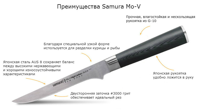 Нож фото и описание