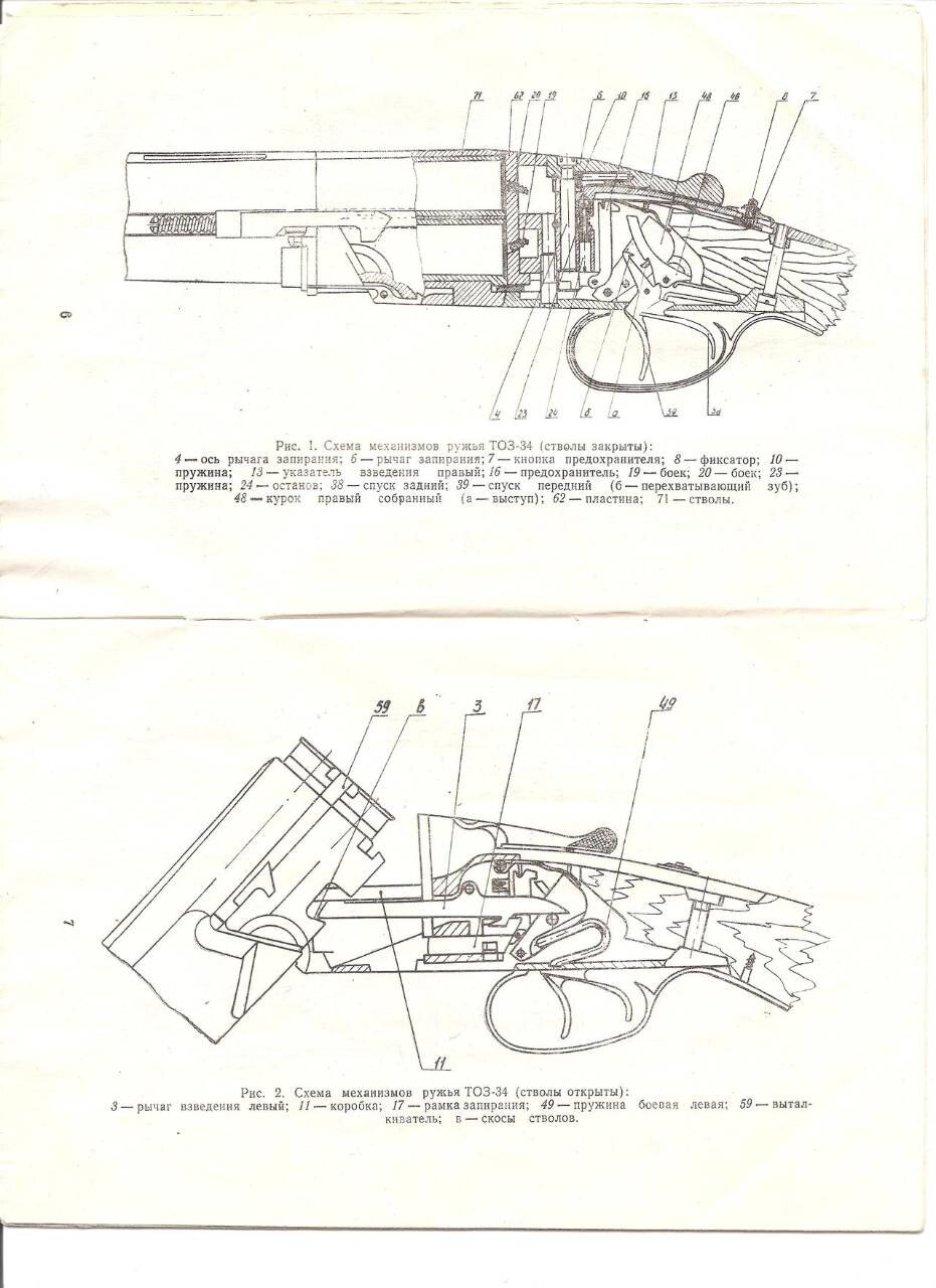 Схема ружья тоз 34
