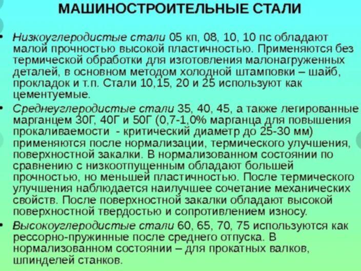Описать маркировку и применение низкоуглеродистых сталей
