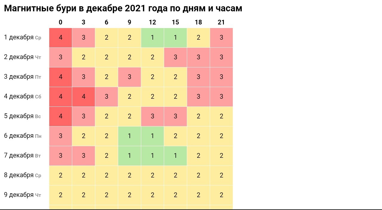 Маршрутка 105 саратов схема