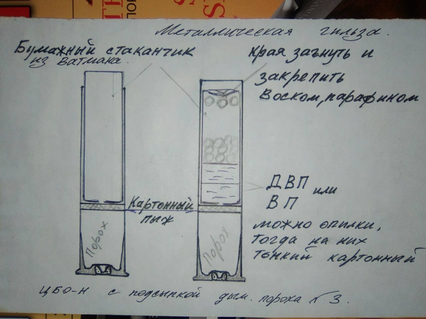 Как заряжены изображенные на рисунке металлические гильзы