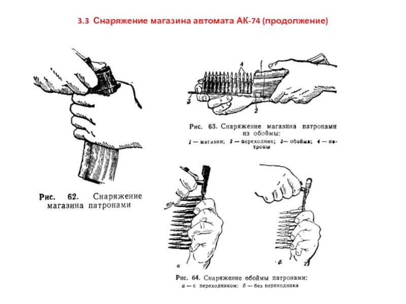 Основные элементы магазина ак отмеченные цифрами на рисунке