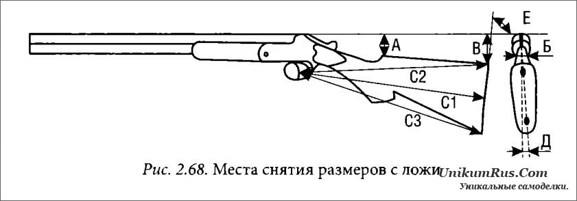 Винтовка из дерева своими руками чертежи