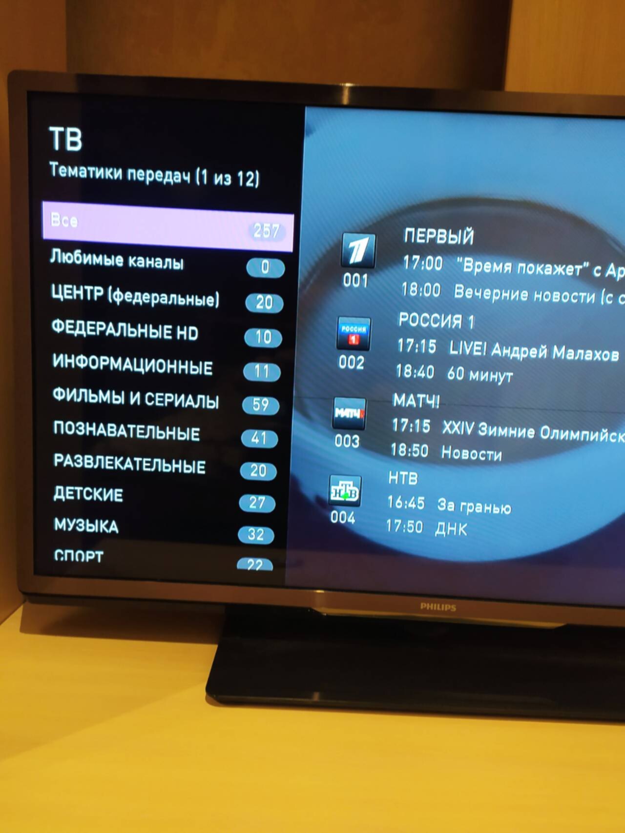 Прошивка iptv mini. IPTV ресивер.