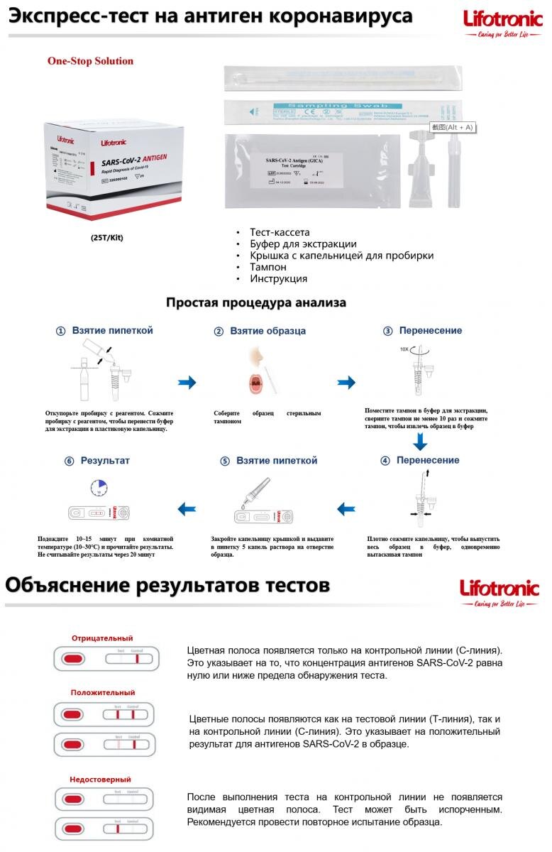 Экспресс тест cov 2