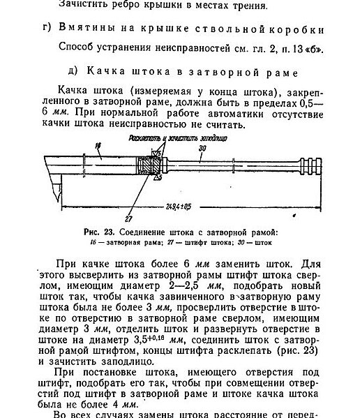 Затворная рама ак 74 чертеж