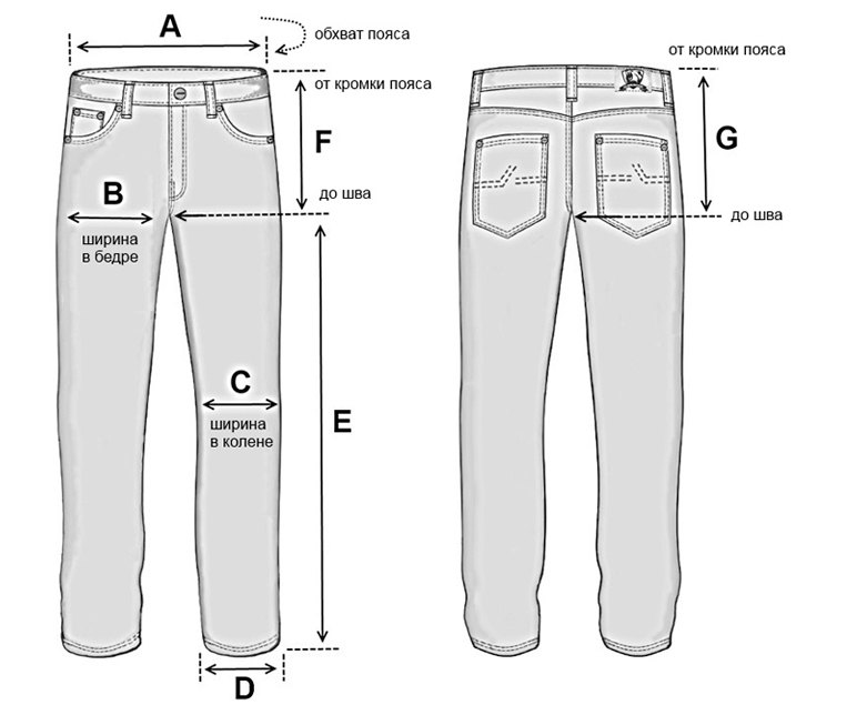 Джинсы замеры схема