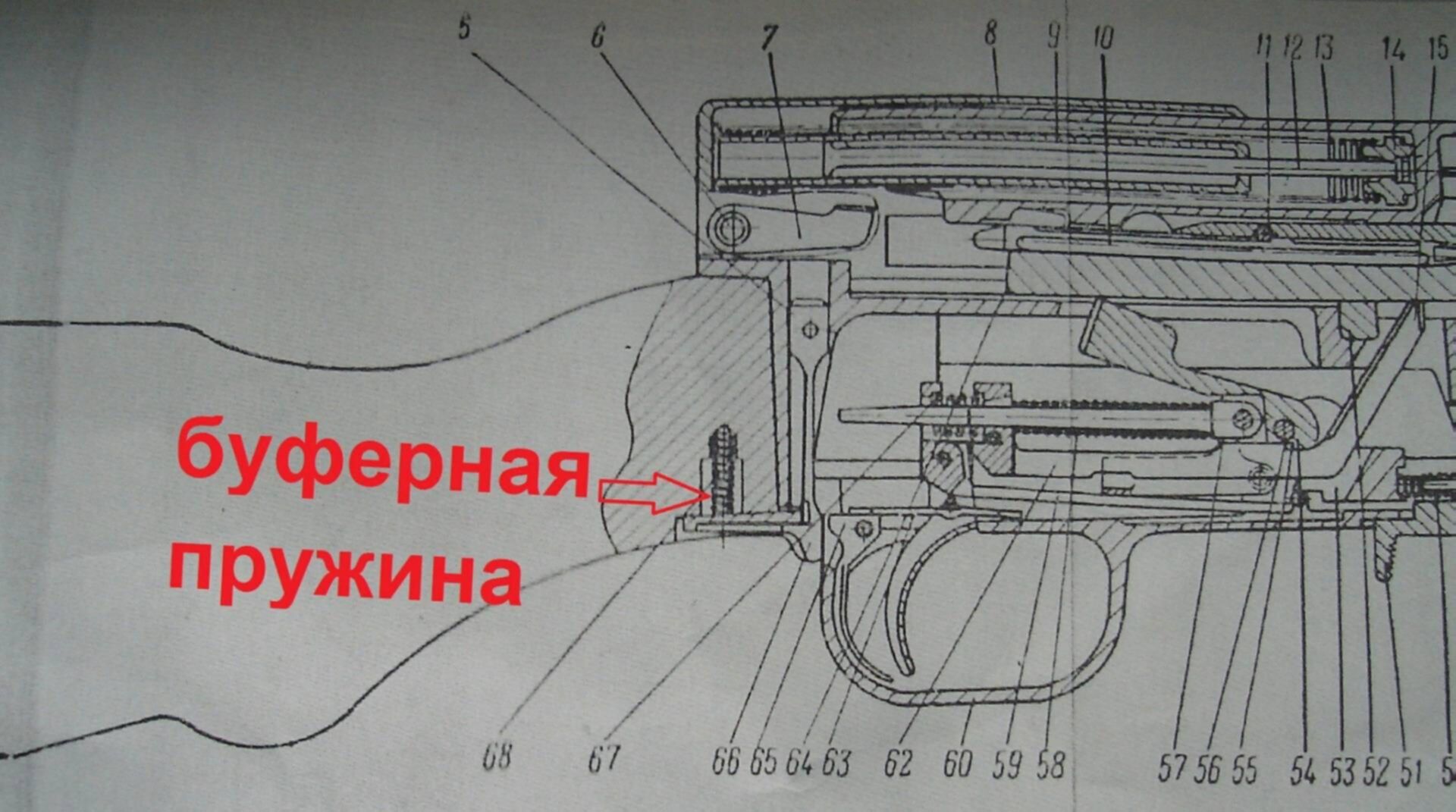 Буферная пружина. СКС пружина ложи буферная. Буфер пружины. Нагель и буферная пружина для СКС.