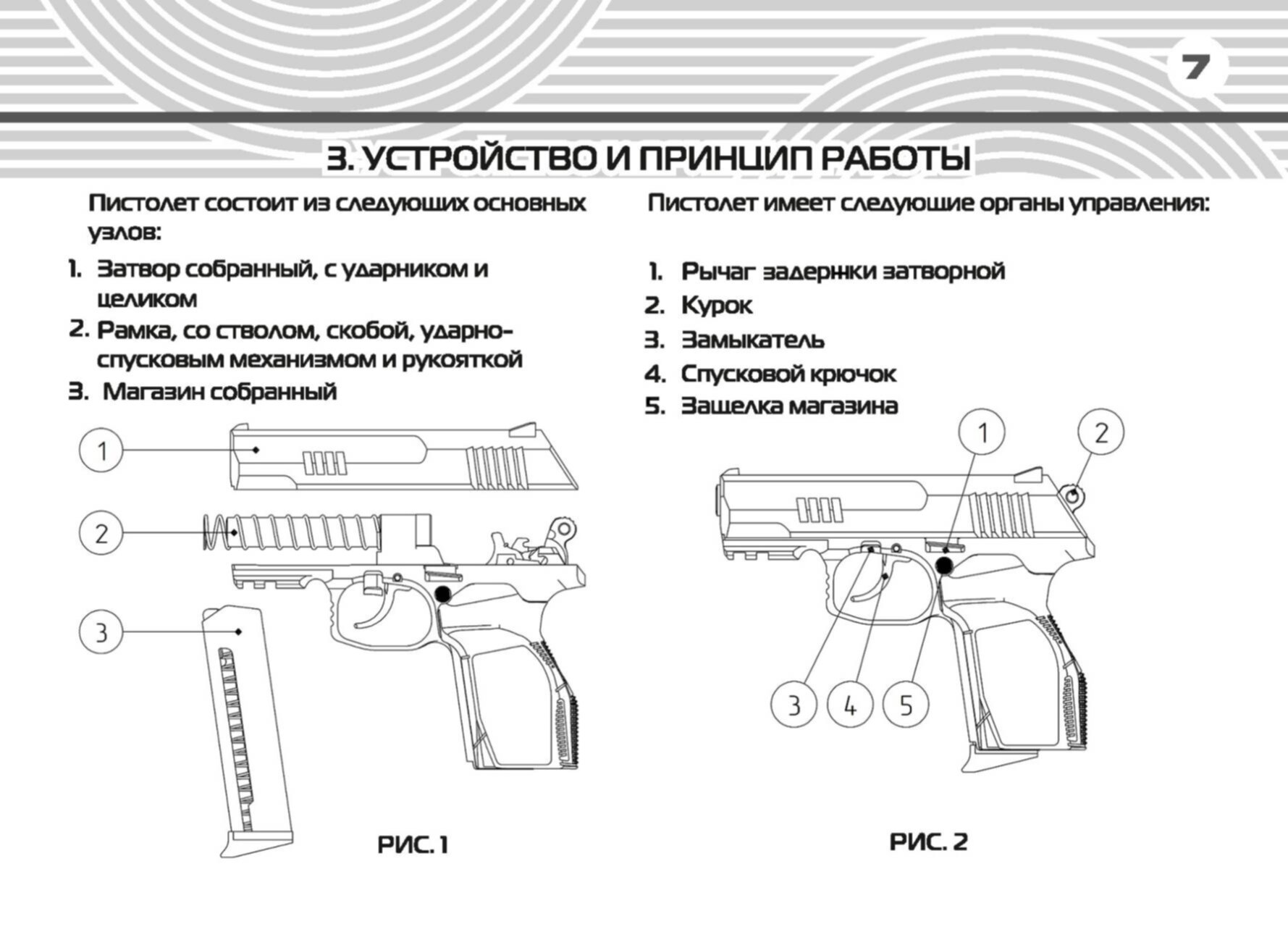 Схема травматического пистолета