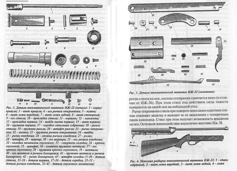 Иж 22 чертеж