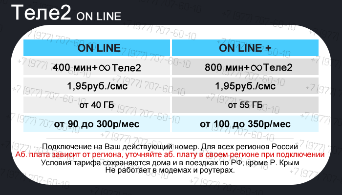 Gpt tele2. МТС Билайн МЕГАФОН теле2.