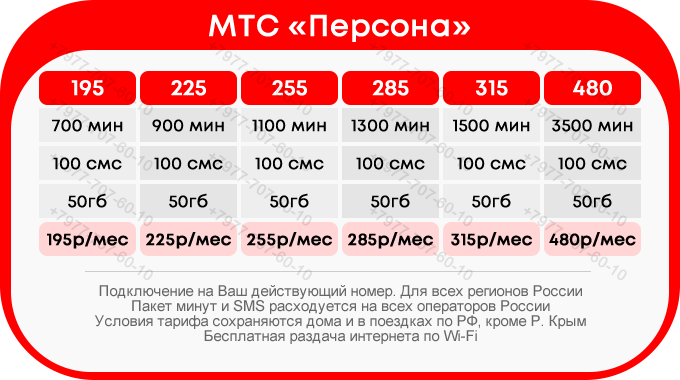 Тарифный план безлимитище плюс на мтс беларусь