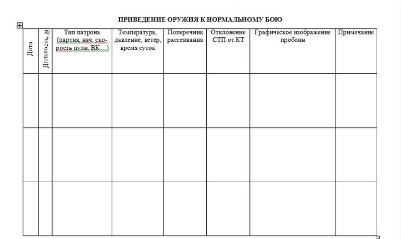 Приведение оружия к нормальному бою план конспект