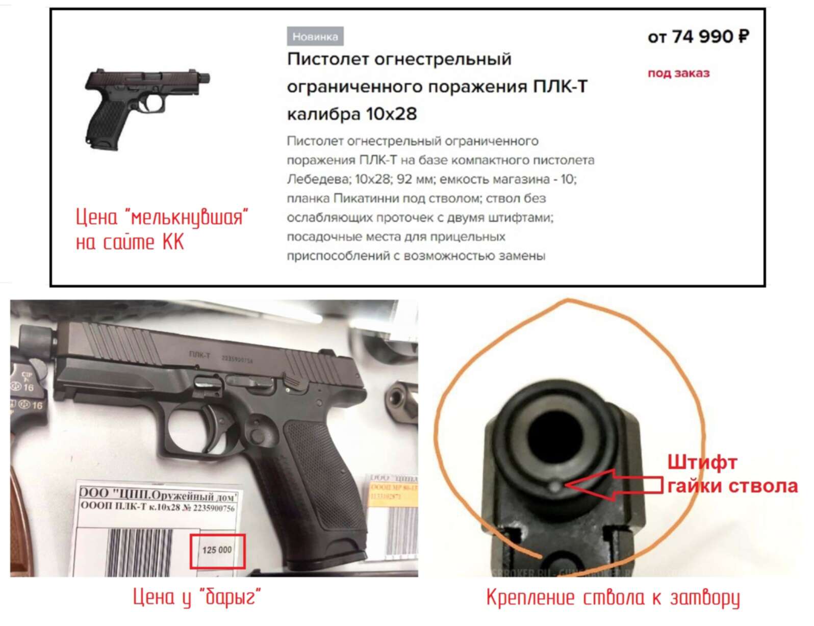 Плк Т Купить В Москве Травмат