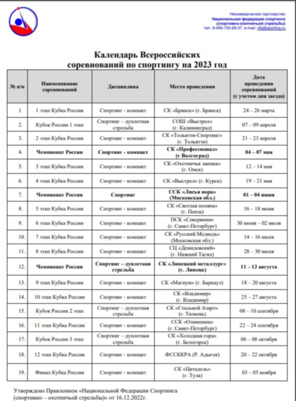 Календарь соревнований на год Календарь всероссийских соревнований на 2023 год - Guns.ru Talks