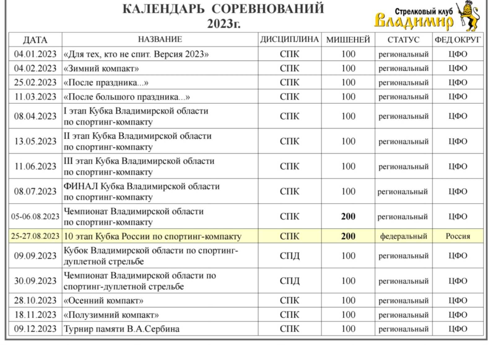 Турниры по теннису 2023 расписание турниров