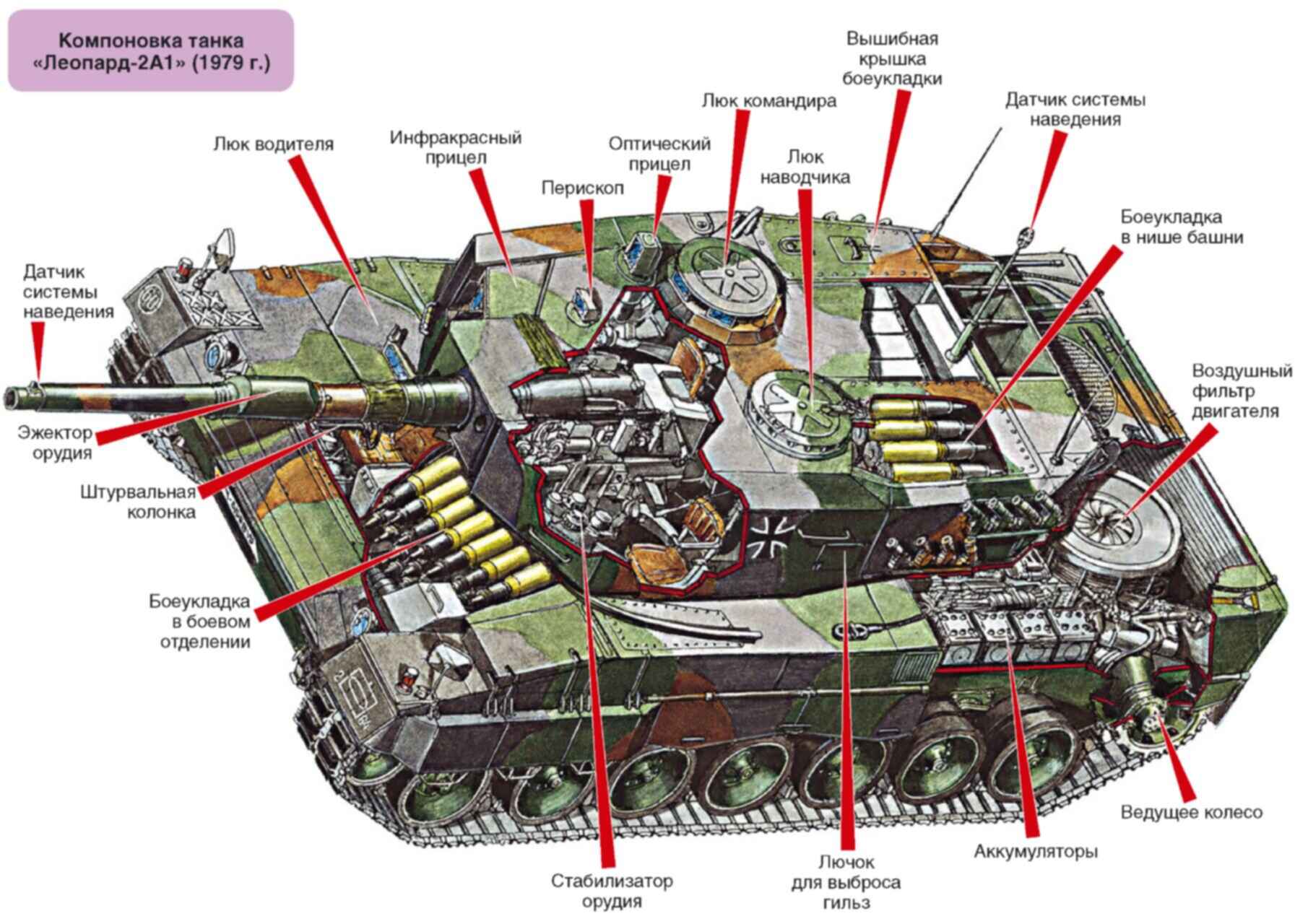 башня т 72