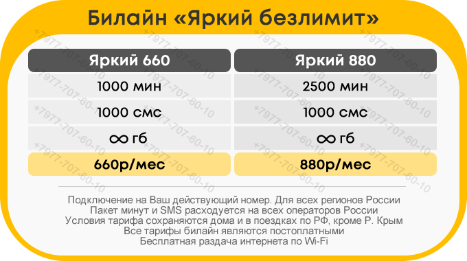 Тарифы билайн 2024 безлимит интернет. Билайн Узбекистан. Яркое решение Билайн. Тариф Билайн безлимитный интернет за 500. Всё для своих тариф Билайн.