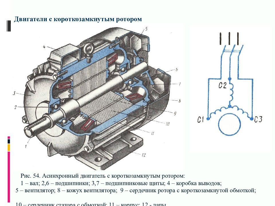 Схема ад с короткозамкнутым ротором