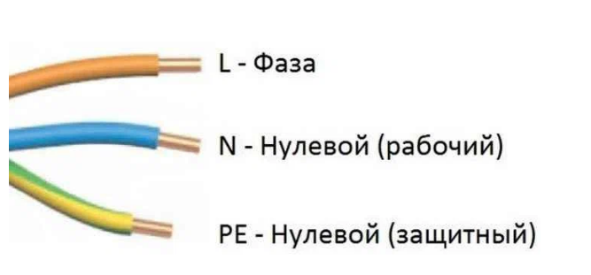 L n цвета проводов Bel-Okna.ru