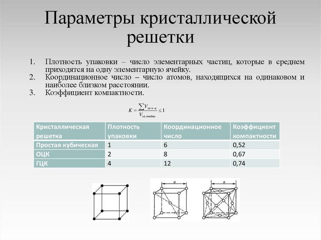 Отличаются между собой физическим размером форм фактором объемом памяти дизайном