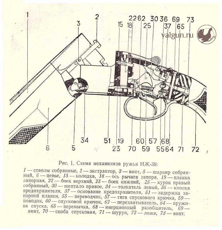 Иж 43 схема усм